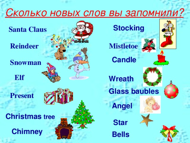 Сколько новых слов вы запомнили? Stocking Santa  Claus Mistletoe Reindeer Candle Snowman Elf Wreath Glass baubles Present Angel Christmas tree Star Chimney Bells