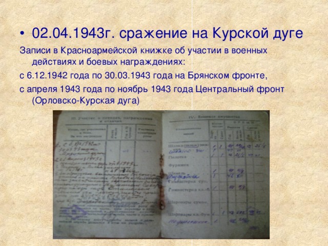 02.04.1943г. сражение на Курской дуге