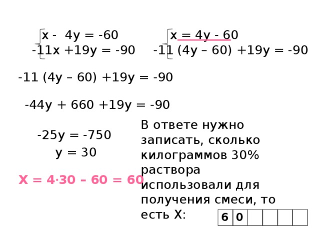 x - 4y = -60 x = 4y - 60 -11x +19y = -90 -11 (4y – 60) +19y = -90 -11 (4y – 60) +19y = -90 -44y + 660 +19y = -90 В ответе нужно записать, сколько килограммов 30% раствора использовали для получения смеси, то есть X: -25y = -750 y = 30 X = 4 ∙ 30 – 60 = 60 6 0