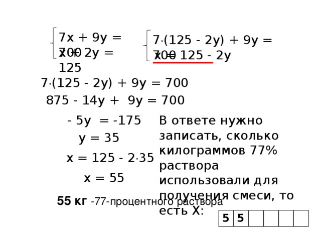 7х + 9у = 700 7 ∙ (125 - 2у) + 9у = 700 х + 2у = 125 х = 125 - 2у 7 ∙ (125 - 2у) + 9у = 700 875 - 14у + 9у = 700  - 5у = -175 В ответе нужно записать, сколько килограммов 77% раствора использовали для получения смеси, то есть X: у = 35 х = 125 - 2 ∙ 35 х = 55 55 кг - 77-процентного раствора 5 5