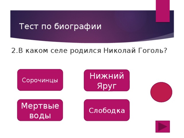 Тест по биографии 2.В каком селе родился Николай Гоголь? Сорочинцы Нижний Яруг Мертвые воды Слободка