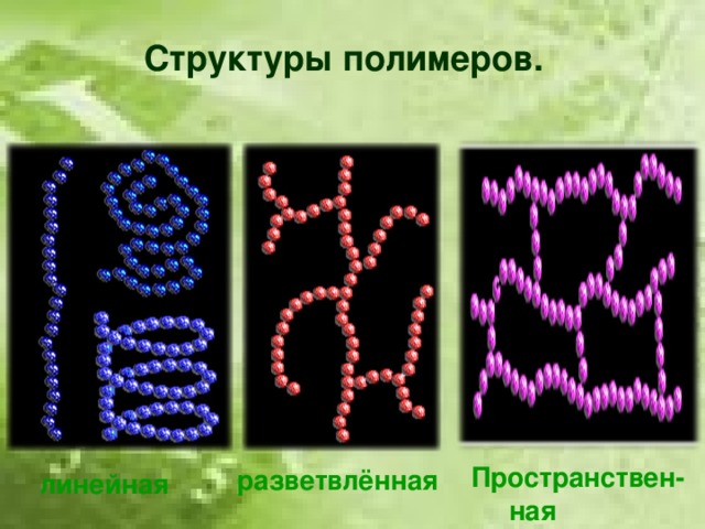 Структуры полимеров. Пространствен- ная разветвлённая линейная