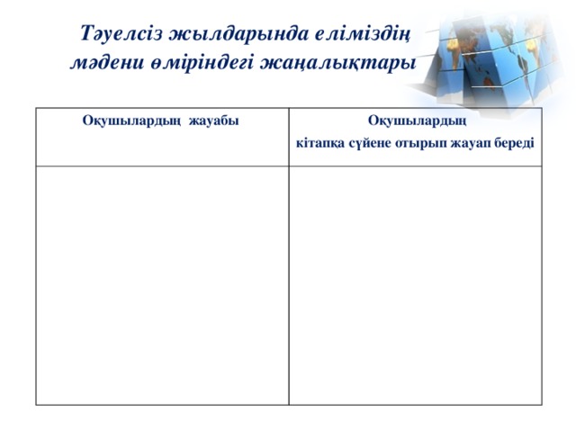 Тәуелсіз жылдарында еліміздің  мәдени өміріндегі жаңалықтары Оқушылардың жауабы   Оқушылардың кітапқа сүйене отырып жауап береді