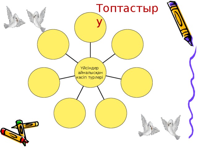 Топтастыру Үйсіндер айналысқан кәсіп түрлері