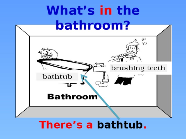 What’s in the bathroom? There’s a bathtub .