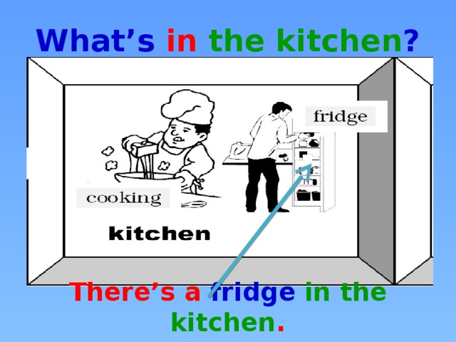 What’s in the kitchen ? There’s a fridge in the kitchen .