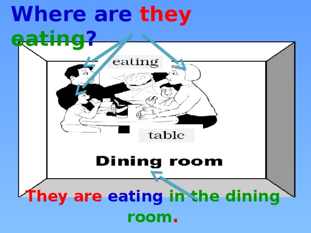 Where are they eating ? They are eating in the dining room .