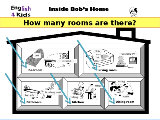 How many rooms are there?