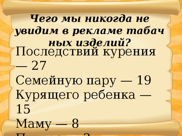 Чего мы никогда не увидим в рекламе табач­ных изделий? Последствий курения — 27 Семейную пару — 19 Курящего ребенка — 15 Маму — 8 Путина — 3