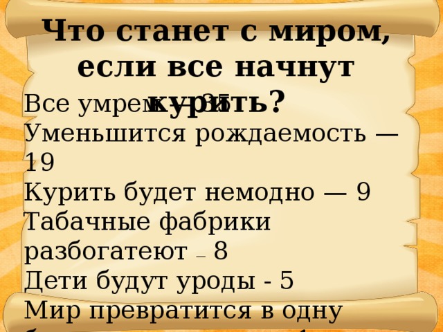 Что станет с миром, если все начнут курить? Все умрем — 35 Уменьшится рождаемость — 19 Курить будет немодно — 9 Табачные фабрики разбогатеют — 8 Дети будут уроды - 5 Мир превратится в одну большую курилку — 1