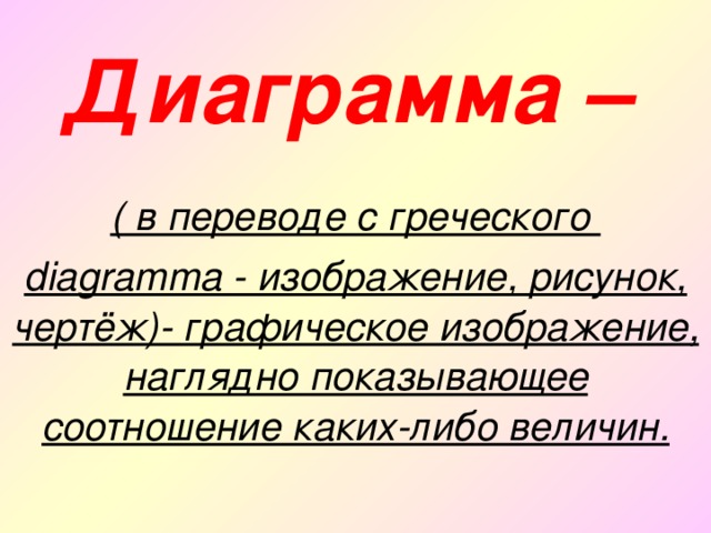 Диаграмма – ( в переводе с греческого diagramma - изображение, рисунок, чертёж)- графическое изображение, наглядно показывающее соотношение каких-либо величин.