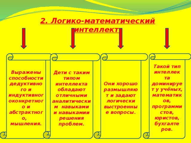 2. Логико-математический интеллект. Выражены способности дедуктивного и индуктивногоконкретного и абстрактного, мышления. Дети с таким типом интеллекта обладают отличными аналитическим навыками и навыкамии решения проблем. Они хорошо размышляют и задают логически выстроенные вопросы. Такой тип интеллек та доминирует у учёных, математиков, программистов, юристов, бухгалте ров.