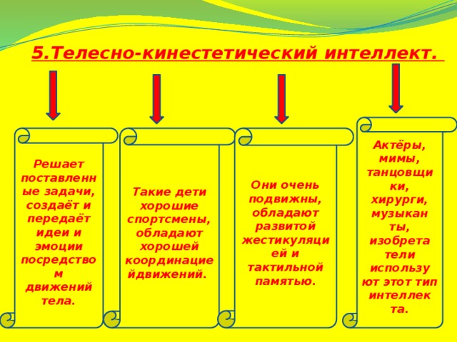 5.Телесно-кинестетический интеллект. Актёры, мимы, танцовщи ки, хирурги, музыкан ты, изобрета тели использу ют этот тип интеллек та. Решает поставленные задачи, создаёт и передаёт идеи и эмоции посредством движений тела. Такие дети хорошие спортсмены, обладают хорошей координациейдвижений. Они очень подвижны, обладают развитой жестикуляцией и тактильной памятью.