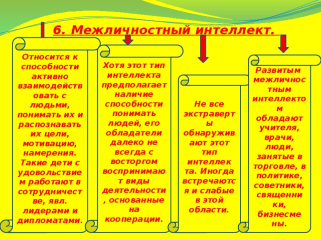 6. Межличностный интеллект. Относится к способности активно взаимодействовать с людьми, понимать их и распознавать их цели, мотивацию, намерения. Такие дети с удовольствием работают в сотрудничестве, явл. лидерами и дипломатами. Хотя этот тип интеллекта предполагает наличие способности понимать людей, его обладатели далеко не всегда с восторгом воспринимают виды деятельности, основанные на кооперации. Развитым межличностным интеллектом обладают учителя, врачи, люди, занятые в торговле, в политике, советники, священни ки, бизнесме ны. Не все экстраверты обнаруживают этот тип интеллек та. Иногда встречаются и слабые в этой области.