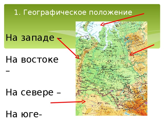 Длина россии с севера на юг. Сибирь Юг Запад Восток.