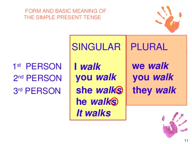 FORM AND BASIC MEANING OF THE SIMPLE PRESENT TENSE  SINGULAR  PLURAL we walk  I walk  1 st PERSON you walk  you walk  2 nd PERSON she walks he walks It walks  they walk 3 rd PERSON