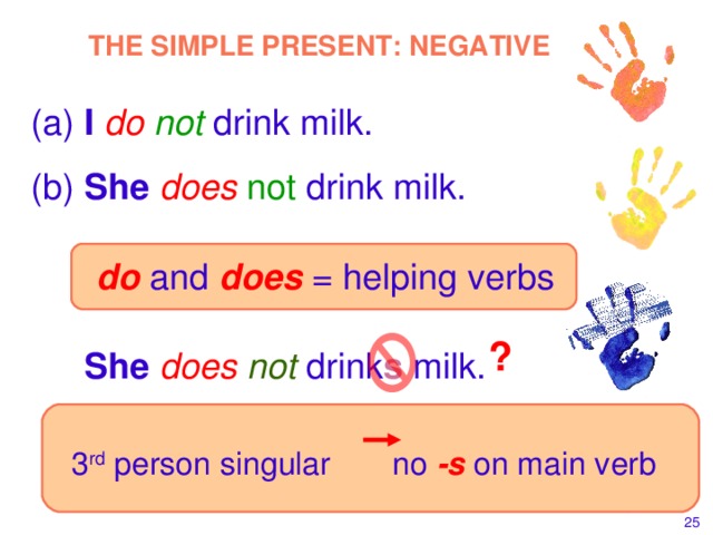 THE SIMPLE PRESENT: NEGATIVE  I  do  not drink milk.  She  does  not drink milk. do  and  does  = helping verbs ? She does not drink s milk.  3 rd person singular  no -s on main verb