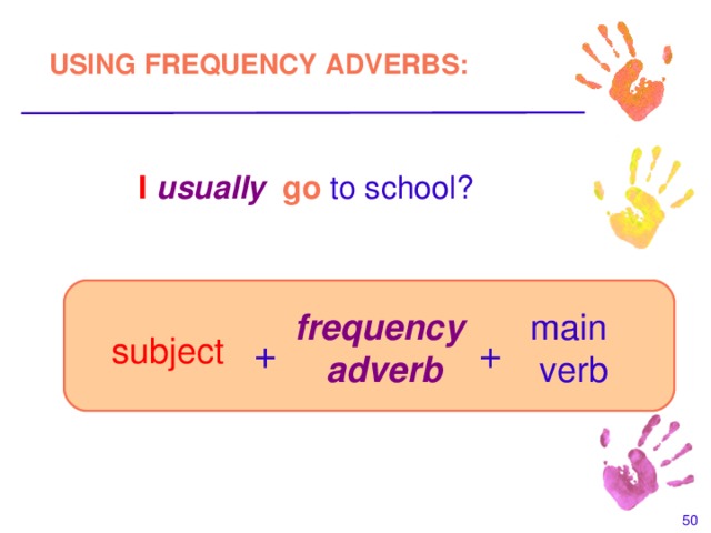 3-12 THE SIMPLE PRESENT: ASKING INFORMATION  QUESTIONS WITH WHEN AND WHAT TIME USING FREQUENCY ADVERBS: I  usually  go to school? frequency adverb main verb subject + +
