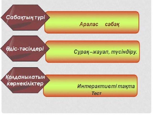 Тест