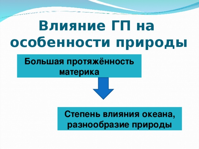 Влияние ГП на  особенности природы Большая протяжённость материка Степень влияния океана, разнообразие природы