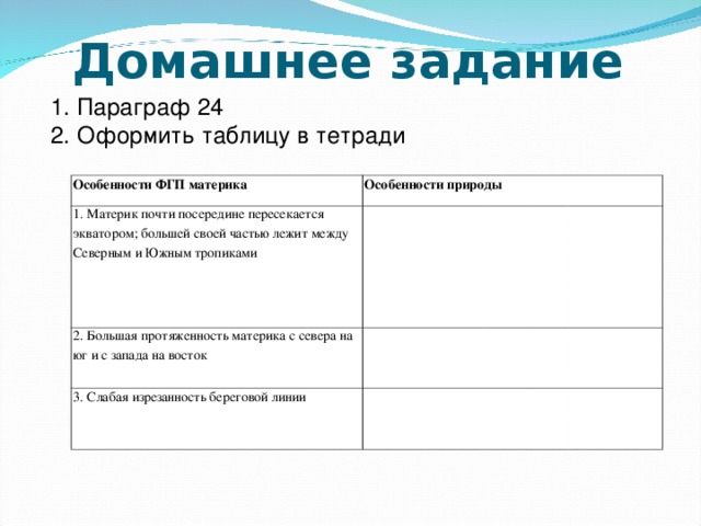 Домашнее задание Параграф 24 Оформить таблицу в тетради Особенности ФГП материка Особенности  природы 1. Материк почти посередине пересекается экватором; большей своей частью лежит между Северным и Южным тропиками 2. Большая протяженность материка с севера на юг и с запада на восток 3. Слабая изрезанность береговой линии