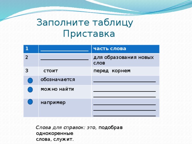 Заполните таблицу  Приставка 1 ____________________ 2 часть слова ____________________ 3  стоит для образования новых обозначается перед корнем слов можно найти __________________________ ____________________________________________________ например ______________________________________________________________________________ Слова для справок: это, подобрав однокоренные слова, служит.