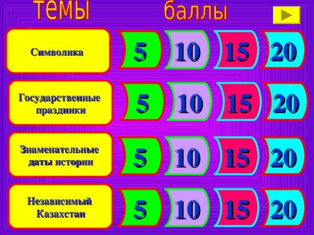Символика 10 15 20 5 Государственные праздники 15 5 10 20 Знаменательные даты истории 20 5 15 10 Независимый Казахстан 5 10 15 20