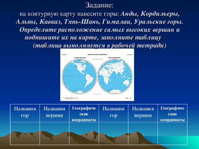 Задание:  на контурную карту нанесите горы: Анды, Кордильеры, Альпы, Кавказ, Тянь-Шань, Гималаи, Уральские горы. Определите расположение самых высоких вершин и подпишите их на карте, заполните таблицу (таблица выполняется в рабочей тетради) Названия гор Названия вершин Географические координаты Названия гор Названия вершин Географические координаты