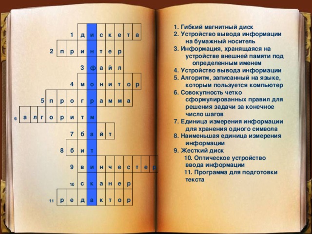 1. Гибкий магнитный диск 2. Устройство вывода информации на бумажный носитель 3. Информация, хранящаяся на устройстве внешней памяти под определенным именем 4. Устройство вывода информации 5. Алгоритм, записанный на языке, которым пользуется компьютер 6. Совокупность четко сформулированных правил для решения задачи за конечное число шагов 7. Единица измерения информации для хранения одного символа 8. Наименьшая единица измерения информации 9. Жесткий диск  10. Оптическое устройство ввода информации  11. Программа для подготовки текста    2 6 а 1 п 5 л д р г п и и о н с 4 р 3 т к ф р о м г и а о е е 7 8 й р т т р н м б б а и а л 11 м т а и 9 в о й м т 10 р и т р а с е н д к ч а а е к н с е т т р о е р р