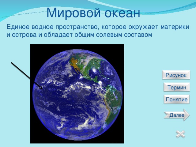 Мировой океан Единое водное пространство, которое окружает материки и острова и обладает общим солевым составом  Рисунок  Термин Понятие Далее 10