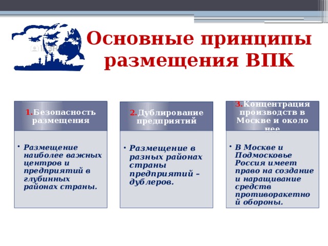 Основные принципы  размещения ВПК 1. Безопасность размещения 3. Концентрация производств в Москве и около нее 2. Дублирование предприятий