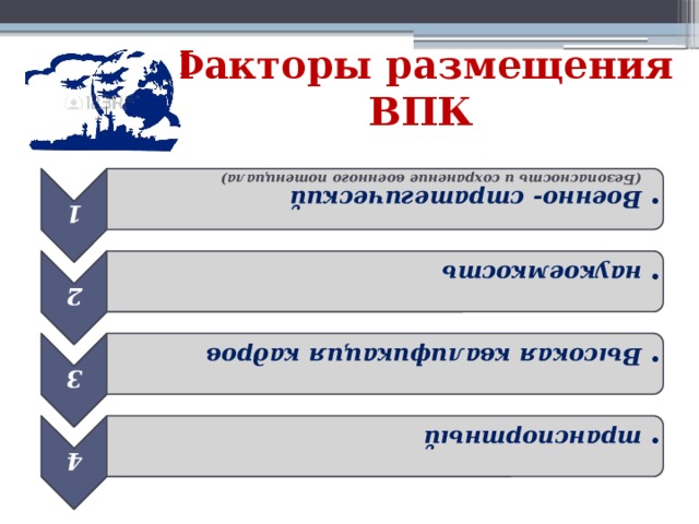 1 Военно- стратегический (Безопасность и сохранение военного потенциала) Военно- стратегический (Безопасность и сохранение военного потенциала) 2 наукоемкость наукоемкость 3 Высокая квалификация кадров Высокая квалификация кадров 4 транспортный транспортный Факторы размещения  ВПК