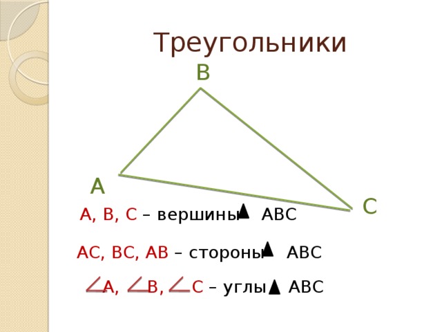 Треугольники B A C A, B, C – вершины ABC AC, BC, AB – стороны ABC A, B, C – углы ABC