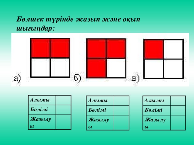 Бөлшек түрінде жазып және оқып шығыңдар: Алымы Бөлімі Жазылуы Алымы Алымы Бөлімі Бөлімі Жазылуы Жазылуы