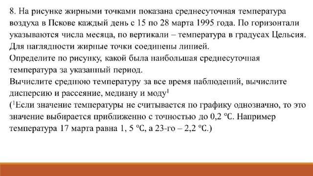 На рисунке жирными точками показана среднесуточная температура воздуха в бресте с 6 по 19