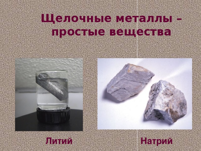 Щелочные металлы – простые вещества Литий Натрий