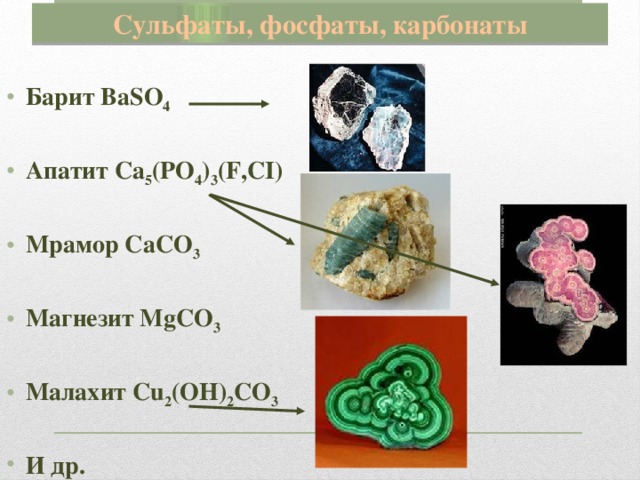 Сульфаты, фосфаты, карбонаты Барит BaSO 4  Апатит Ca 5 (PO 4 ) 3 (F,CI)   Мрамор CaCO 3  Магнезит MgCO 3  Малахит Cu 2 (OH) 2 CO 3