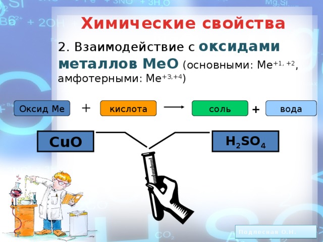 Химические свойства 2. Взаимодействие с оксидами металлов МеО  (основными: Ме +1, +2 , амфотерными: Ме +3,+4 ) + Оксид Ме кислота соль вода + H 2 SO 4 CuO Подлесная О.Н.