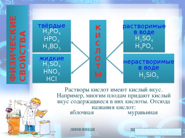 ФИЗИЧЕСКИЕ СВОЙСТВА К твёрдые растворимые в воде И H 3 PO 4 HPO 3 С H 2 SO 4 H 3 BO 3 Л H 3 PO 4 О Т Ы  нерастворимые жидкие H 2 SO 4 в воде H 2 SiO 3 HNO 3 HCl Растворы кислот имеют кислый вкус. Например, многим плодам придают кислый вкус содержащиеся в них кислоты. Отсюда названия кислот: яблочная муравьиная лимонная щавелевая 10/22/16  Подлесная О.Н.