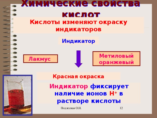 Химические свойства кислот   Кислоты изменяют окраску индикаторов Индикатор  Метиловый оранжевый Лакмус Красная окраска Индикатор фиксирует наличие ионов Н + в растворе кислоты 10/22/16 Подлесная О.Н. 9