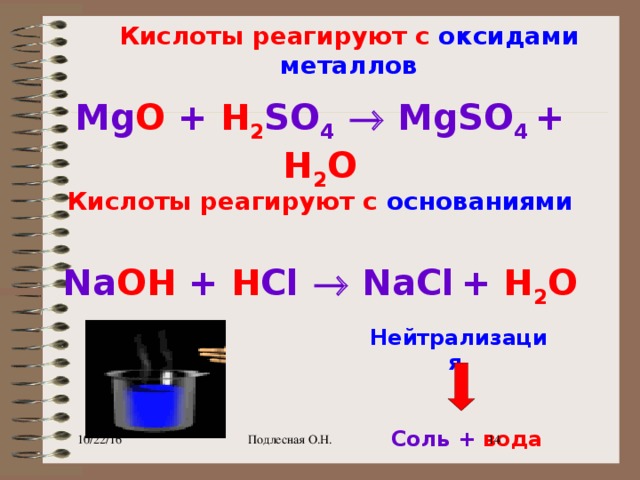 Кислоты реагируют с окcидами металлов Mg O + H 2 SO 4  MgSO 4 + H 2 O Кислоты реагируют с основаниями Na OH + H Cl   NaCl  + H 2 O Нейтрализация  Соль + вода 10/22/16 Подлесная О.Н. 9