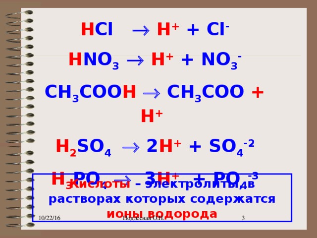 H Cl   H + + Cl - H NO 3   H + + NO 3 - CH 3 COO H  CH 3 COO + H +  H 2 SO 4  2 H + + SO 4 -2 H 3 PO 4   3 H + + PO 4 -3 Кислоты – электролиты, в растворах которых содержатся ионы водорода 10/22/16 Подлесная О.Н.