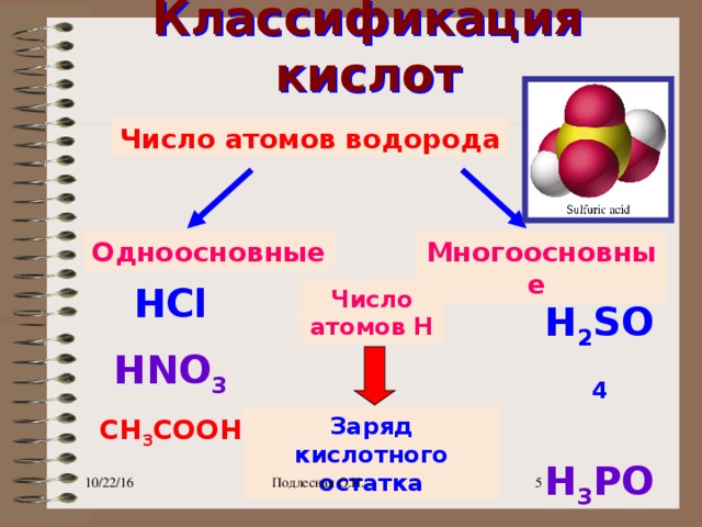 Классификация кислот   Число атомов водорода Одноосновные Многоосновные HCl HNO 3 CH 3 COOH  Число атомов Н H 2 SO 4  H 3 PO 4  H 2 CO 3   Заряд кислотного остатка 10/22/16 Подлесная О.Н.
