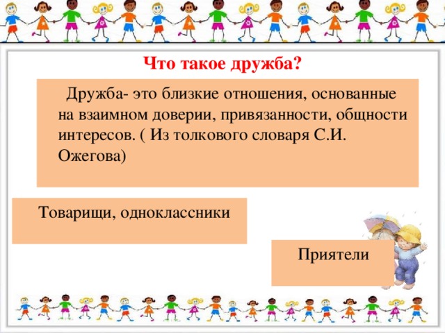 Что такое дружба?     Дружба- это близкие отношения, основанные на взаимном доверии, привязанности, общности интересов. ( Из толкового словаря С.И. Ожегова) Товарищи, одноклассники Приятели