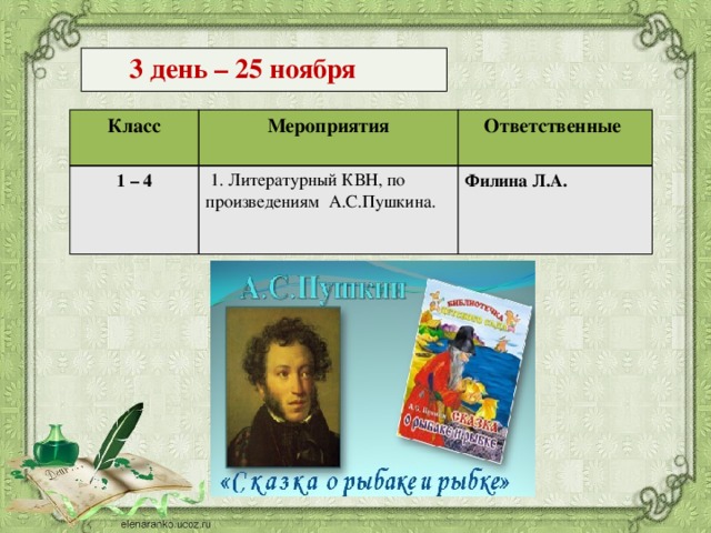 3 день – 25 ноября Класс Мероприятия 1 – 4 Ответственные  1. Литературный КВН, по произведениям А.С.Пушкина. Филина Л.А.    