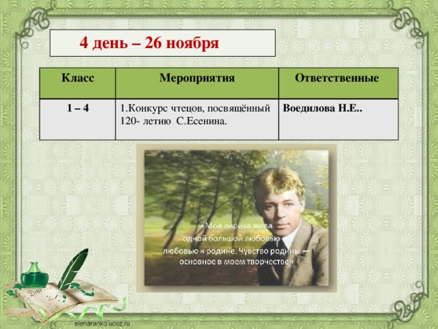 4 день – 26 ноября Класс Мероприятия 1 – 4 Ответственные 1.Конкурс чтецов, посвящённый 120- летию С.Есенина. Воедилова Н.Е..