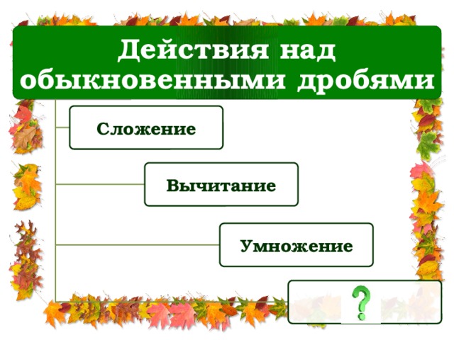 Действия над обыкновенными дробями Сложение Вычитание Умножение