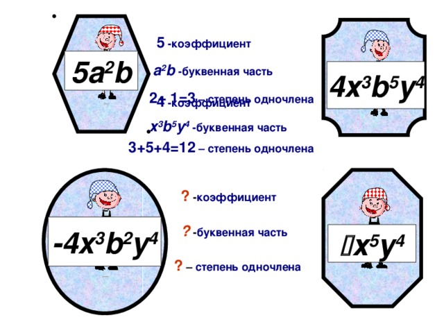 5 -коэффициент 5a 2 b a 2 b - буквенная часть 4х 3 b 5 y 4 2 + 1=3 –  степень одночлена 4 -коэффициент х 3 b 5 y 4 - буквенная часть 3+5+4 = 12 –  степень одночлена ? - коэффициент Учитель приводит примеры: Коэффициента одночлена, -буквенной части, - степени одночлена?  -просит учащихся назвать коэффициент одночлена, буквенную часть, просит объяснять как найти степень одночлена?  -4x 3 b 2 y 4 ? - буквенная часть  х 5 у 4 ? –  степень одночлена 9