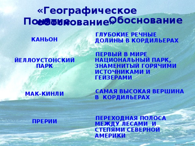 «Географическое обоснование» Обоснование Понятие ГЛУБОКИЕ РЕЧНЫЕ ДОЛИНЫ В КОРДИЛЬЕРАХ  ПЕРВЫЙ В МИРЕ НАЦИОНАЛЬНЫЙ ПАРК, ЗНАМЕНИТЫЙ ГОРЯЧИМИ ИСТОЧНИКАМИ И ГЕЙЗЕРАМИ  САМАЯ ВЫСОКАЯ ВЕРШИНА В КОРДИЛЬЕРАХ   ПЕРЕХОДНАЯ ПОЛОСА МЕЖДУ ЛЕСАМИ И СТЕПЯМИ СЕВЕРНОЙ АМЕРИКИ КАНЬОН   ЙЕЛЛОУСТОНСКИЙ ПАРК    МАК-КИНЛИ    ПРЕРИИ