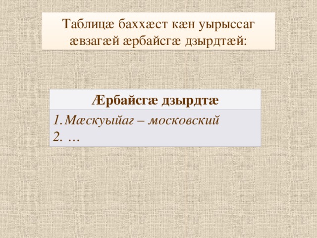 Таблиц æ бахх æ ст к æ н уырыссаг æ взаг æ й æ рбайсг æ дзырдт æ й: Æ рбайсг æ дзырдт æ